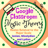 Music Theory Unit 18, Lesson 76: Modes Related to the Major Scale Digital Resources